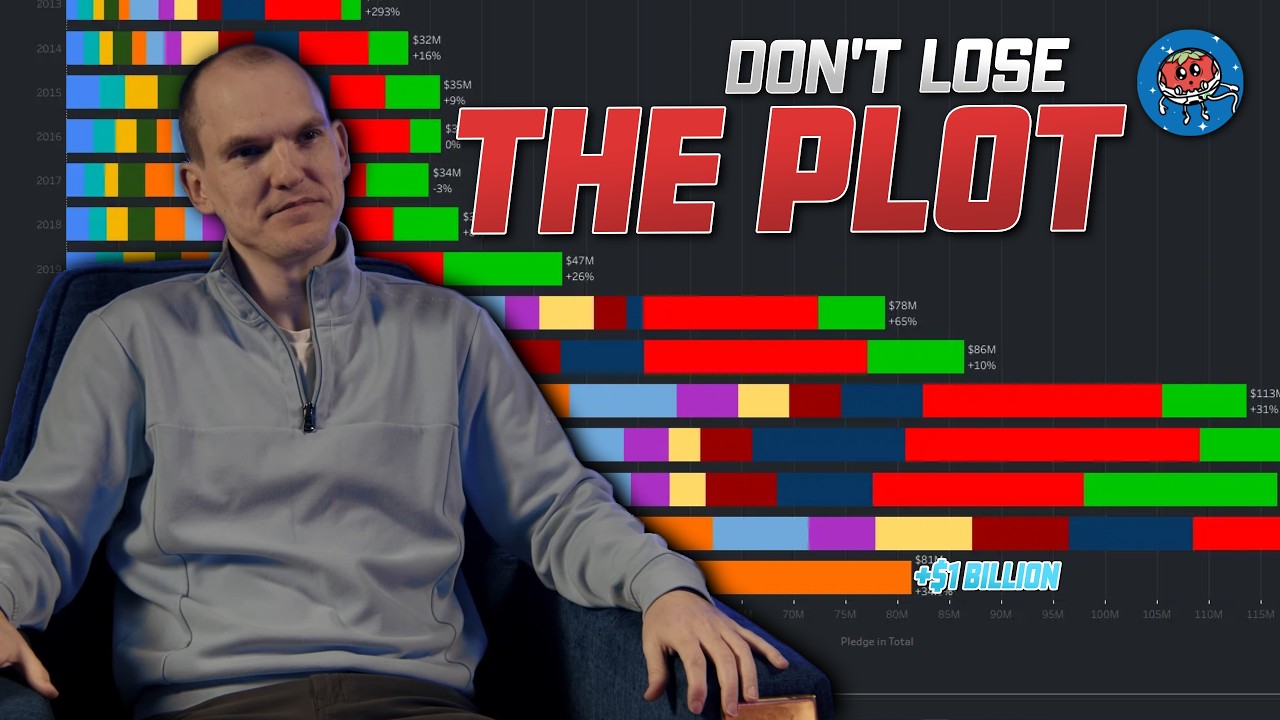 Star Citizen Has a Problem & It&rsquo;s Not The Bugs