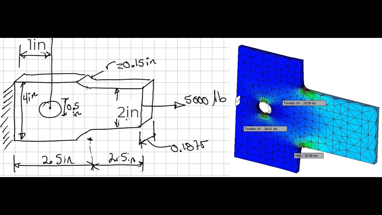 Diseño mecánico 09 Concentración de esfuerzos (teoría) #diseño #mecanica #simulacion