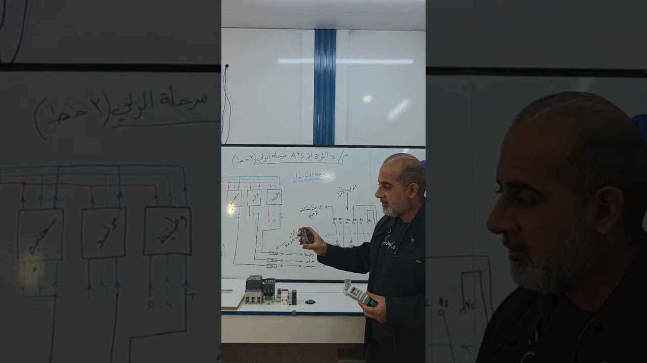@شرح بورد مرحلة ثانية من دورة ATS ثلاث مراحل معرض سيد محمد 07779340020