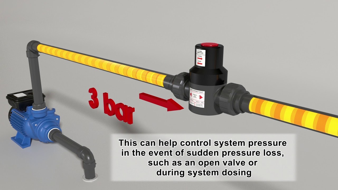 Durapipe Pressure Loading / Relief Valve