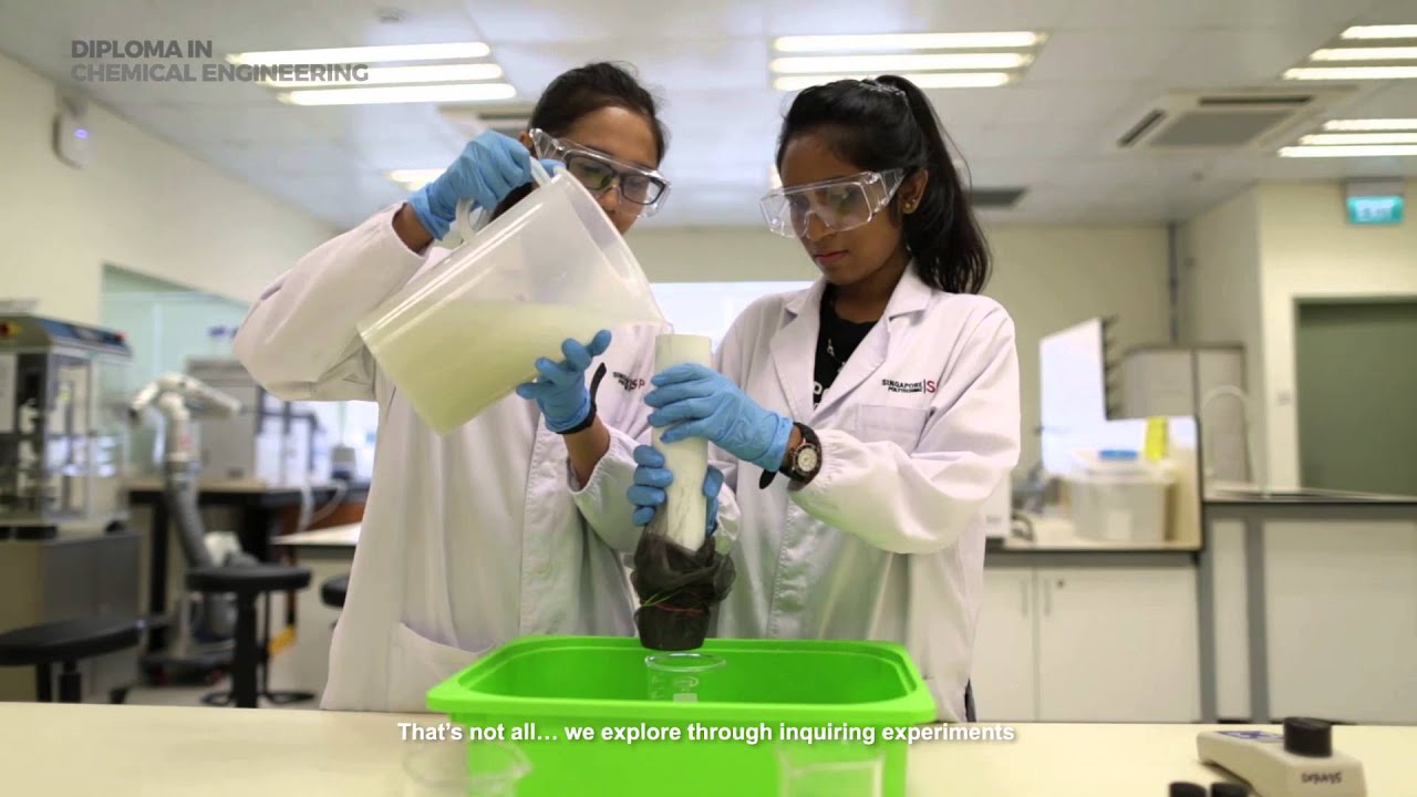 Diploma in Chemical Engineering