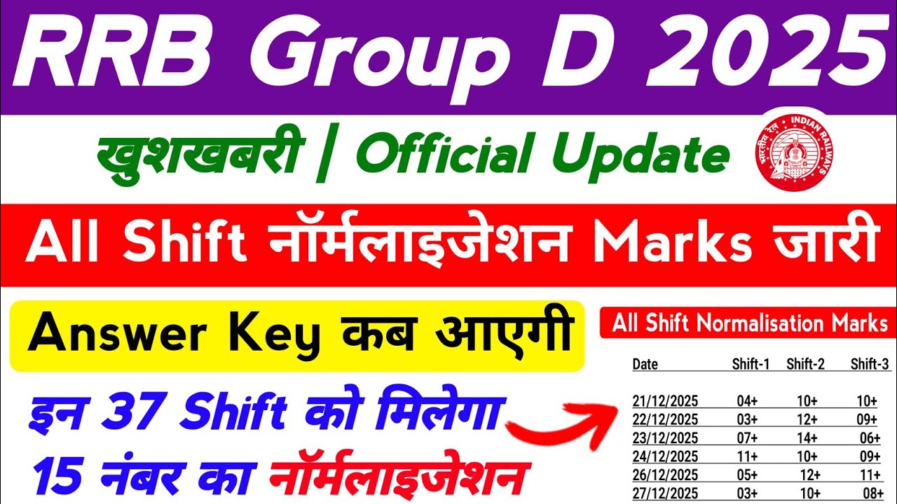 RRB Group D Answer Key 2025-26 Big Update | All Shift Normli... Marks List Out | By Sonu Sir 