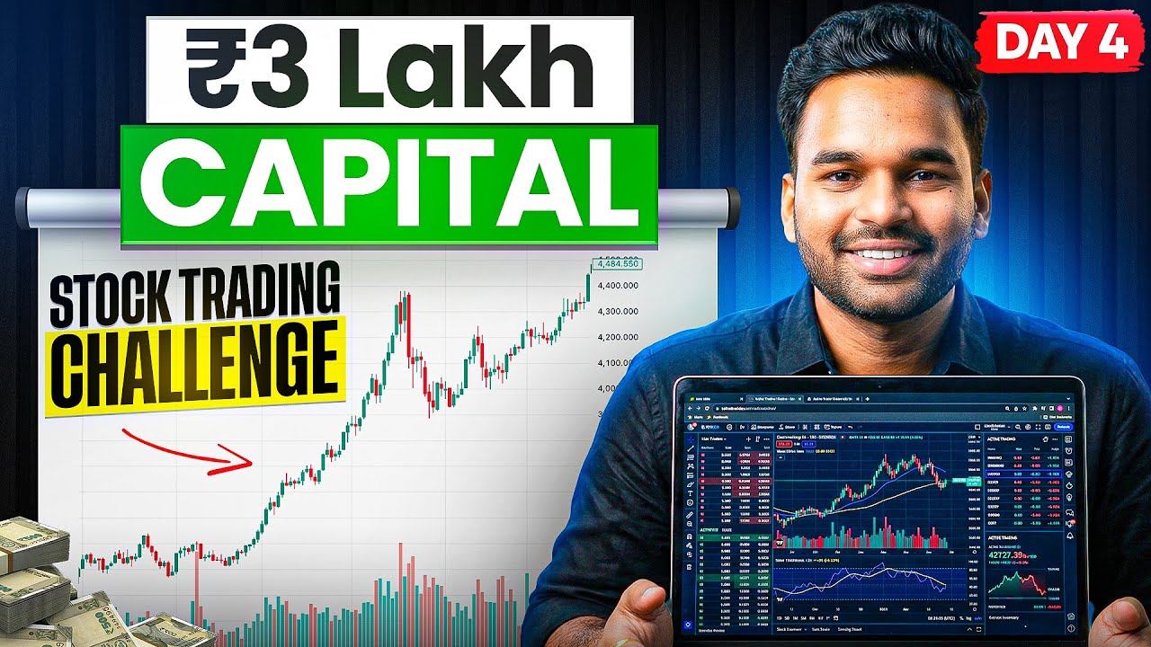 📊 Day 4 : ₹3 lakh capital for 30 days