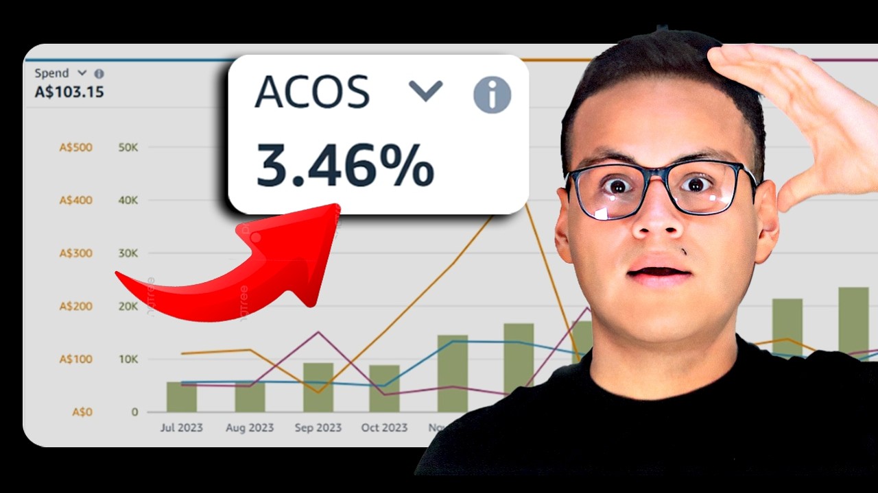 This Simple Ad Strategy Will 10X Your Money (3% ACOS)