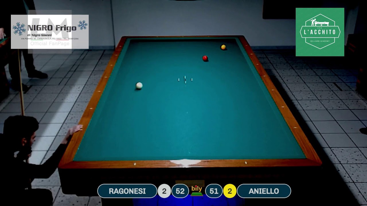 A. RAGONESI ( C.d. M. ) VS M. ANIELLO ( NP ) SEMI-FINALE  Trofeo DAVID CIRAVEGNA A.S.D l'ACCHITO
