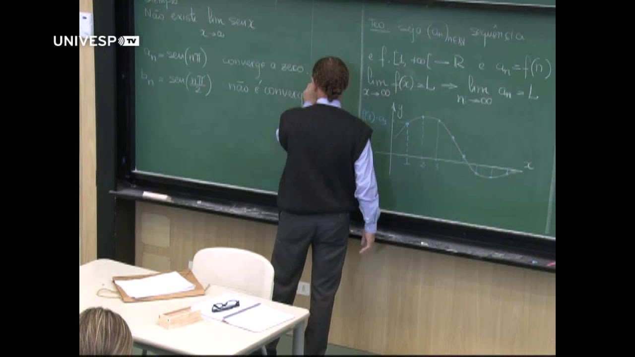 Cálculo IV - Aula 1 - Sequências Numéricas I - Parte 3 de 4