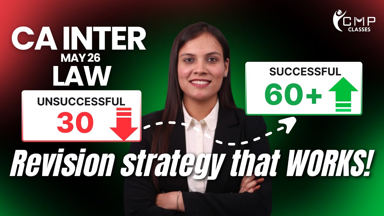 CA Inter May 2026 – Ultimate Revision Strategy | Score high with Smart Study Plan by CA Swati Jain