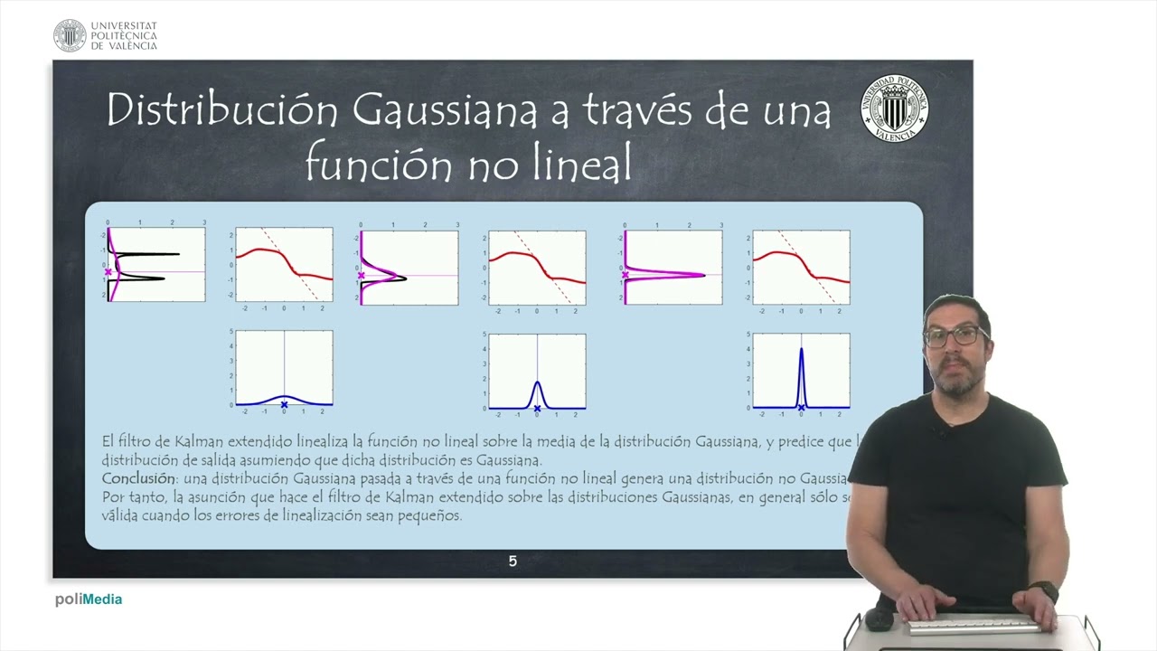 Filtro de Kalman Extendido | Robótica Móvil