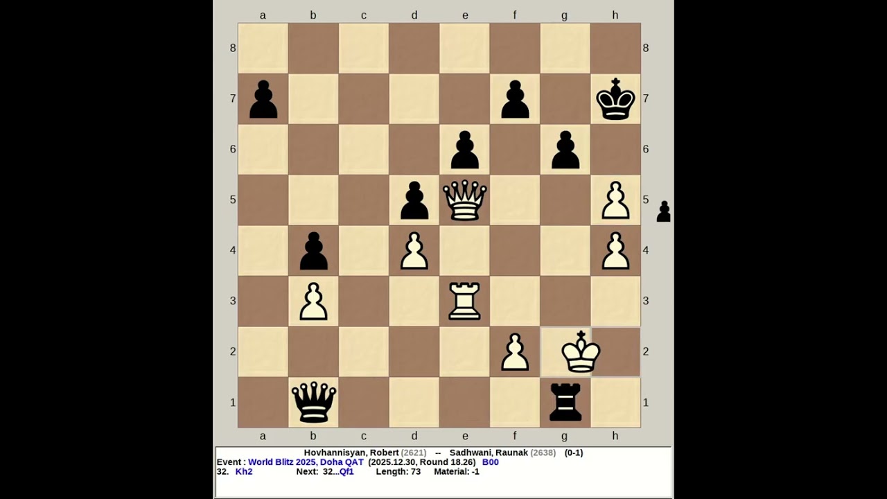 Hovhannisyan, Robert vs Sadhwani, Raunak | FIDE World Blitz Chess 2025, Doha Qatar