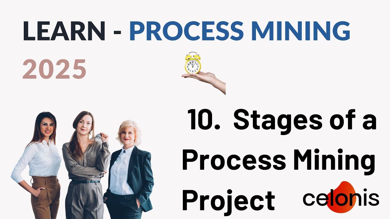 10. Stages of a Process Mining Project - 2025