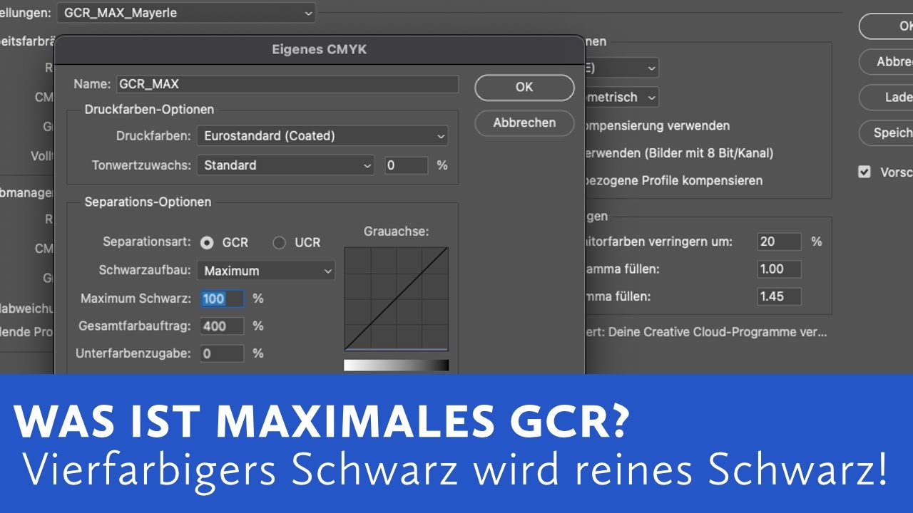 Photoshop: Was ist maximales GCR?