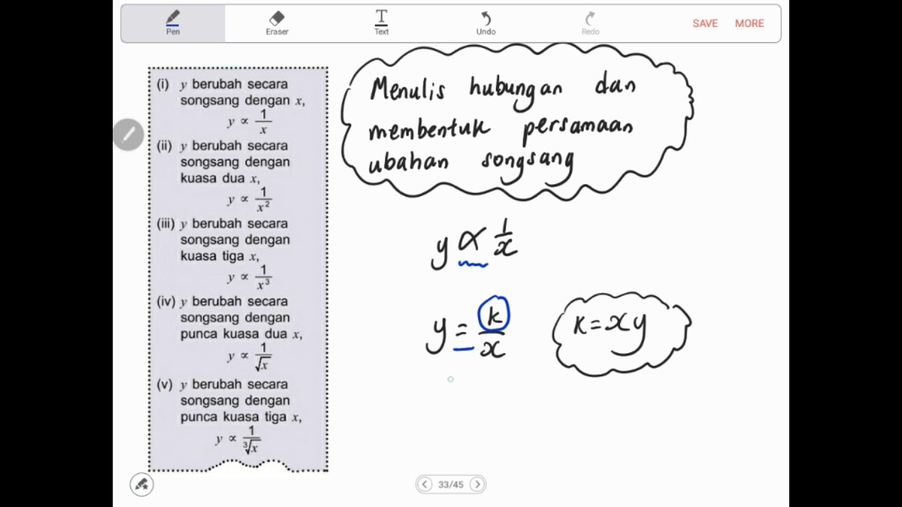 Bab 1 (part 3) Matematik Tingkatan 5 KSSM 1.2 Ubahan Songsang