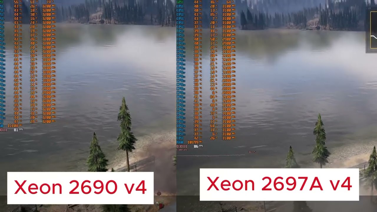 Xeon 2697a v4 vs 2690v4