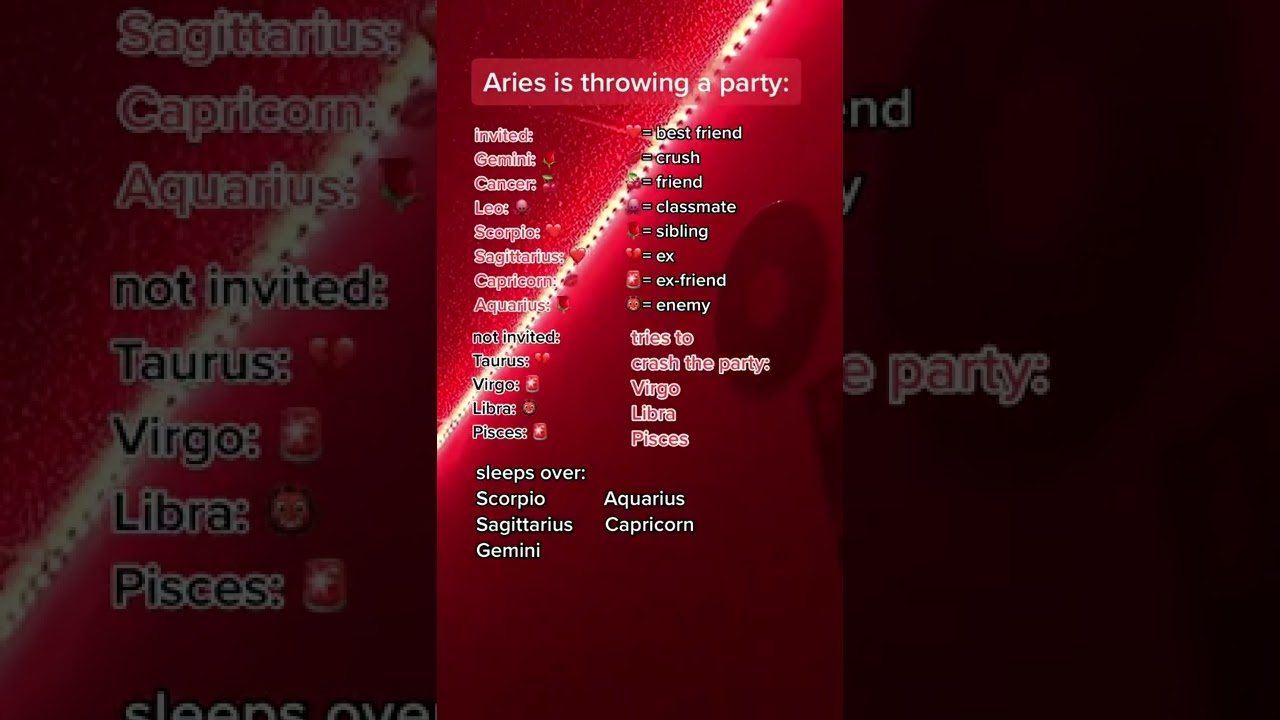 Aries is throwing a party! #fyp #aries - Zodiac Signs TikTok | Zodiac Signs # #shorts #Zodiac
