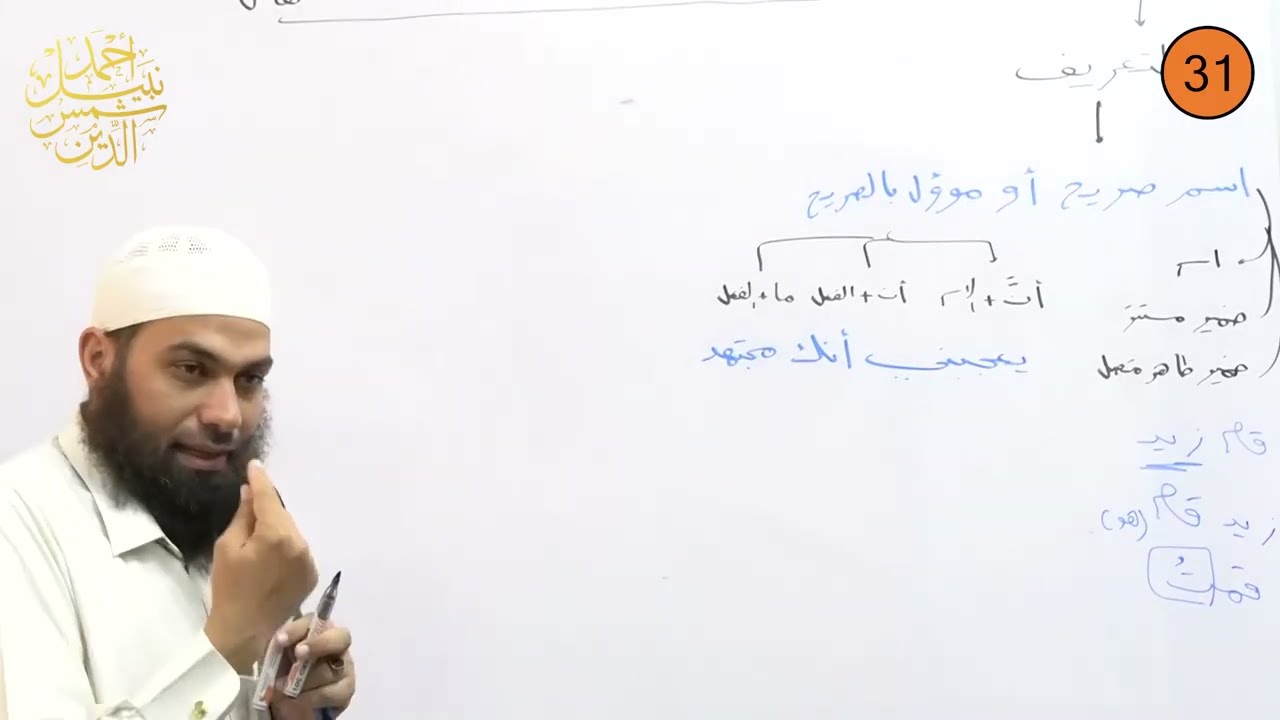 شرح قطر الندى 31  ||  الفاعل  ||  الشيخ أحمد نبيل