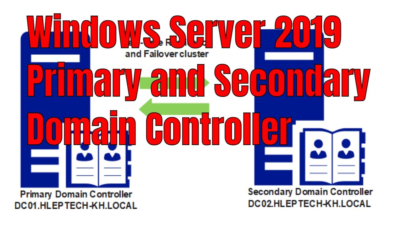 Install and Configure Primary and Secondary Domain Controller Part1