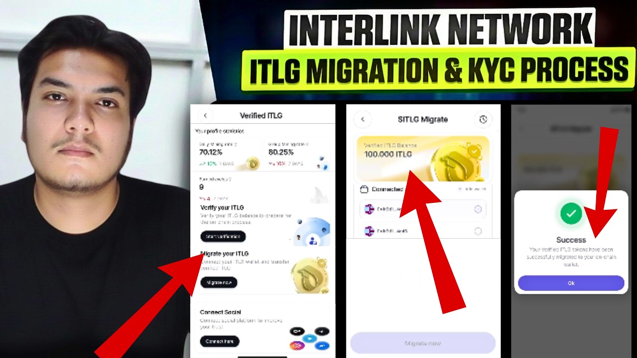 Interlink Network Verified ITLG In Wallet  | Interlink Network KYC Easy Process | Cryptomentory