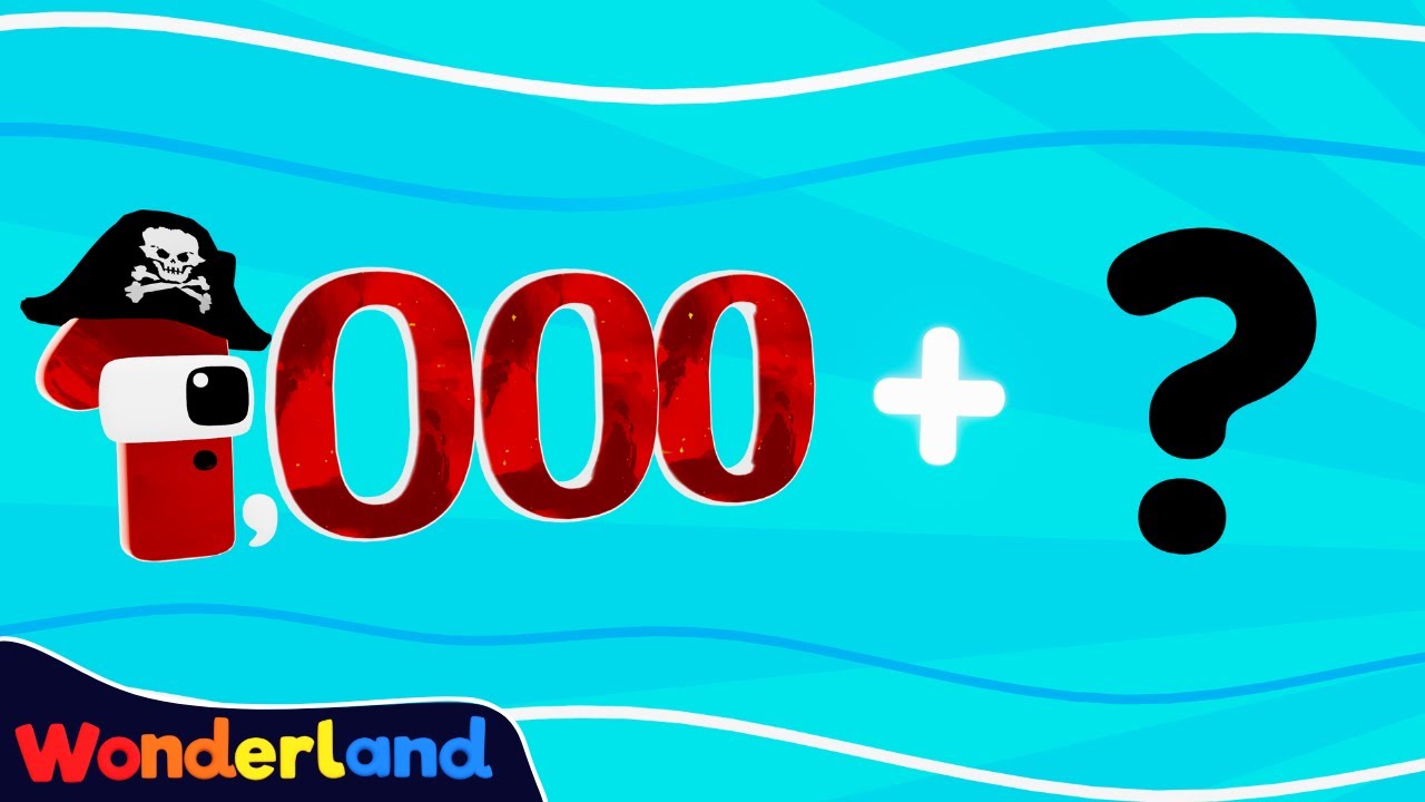 Wonderland: The Thousand Quiz | Adding thousands | Learn to Count