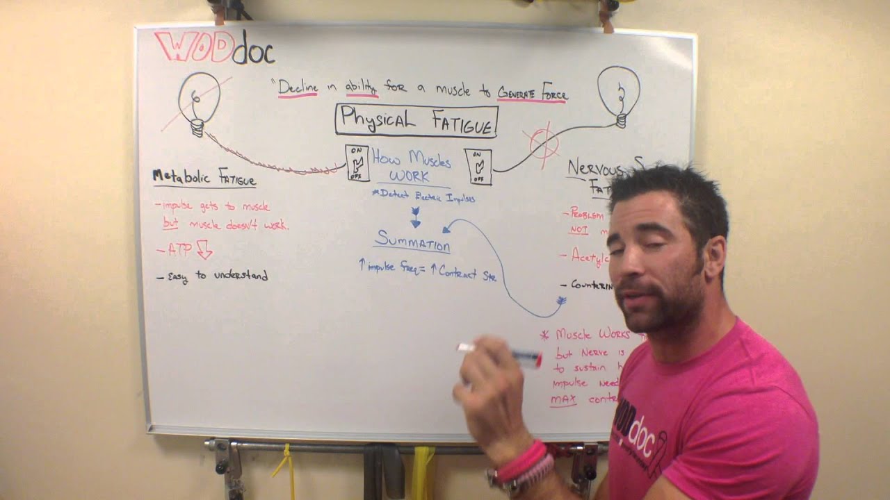 WODdoc Project365 Episode 100: Muscular Fatigue vs. CNS Fatigue