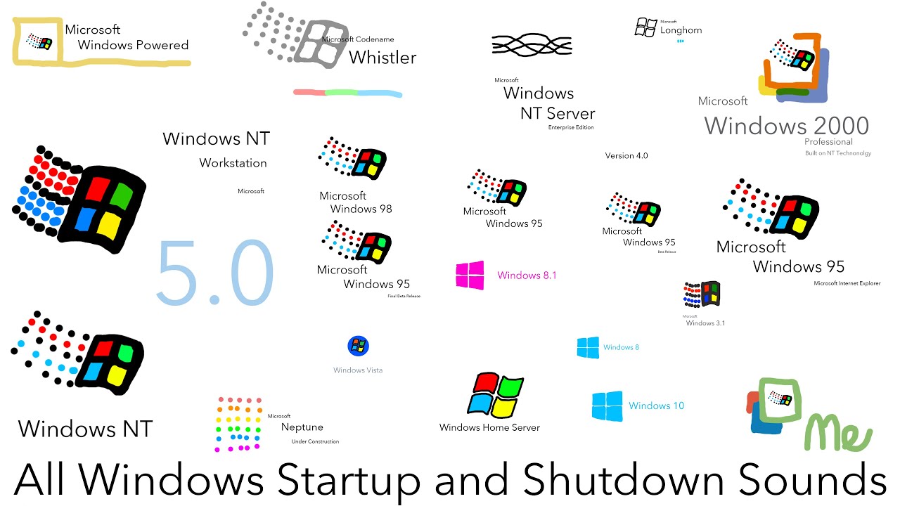 All Windows Startup and Shutdown Sounds