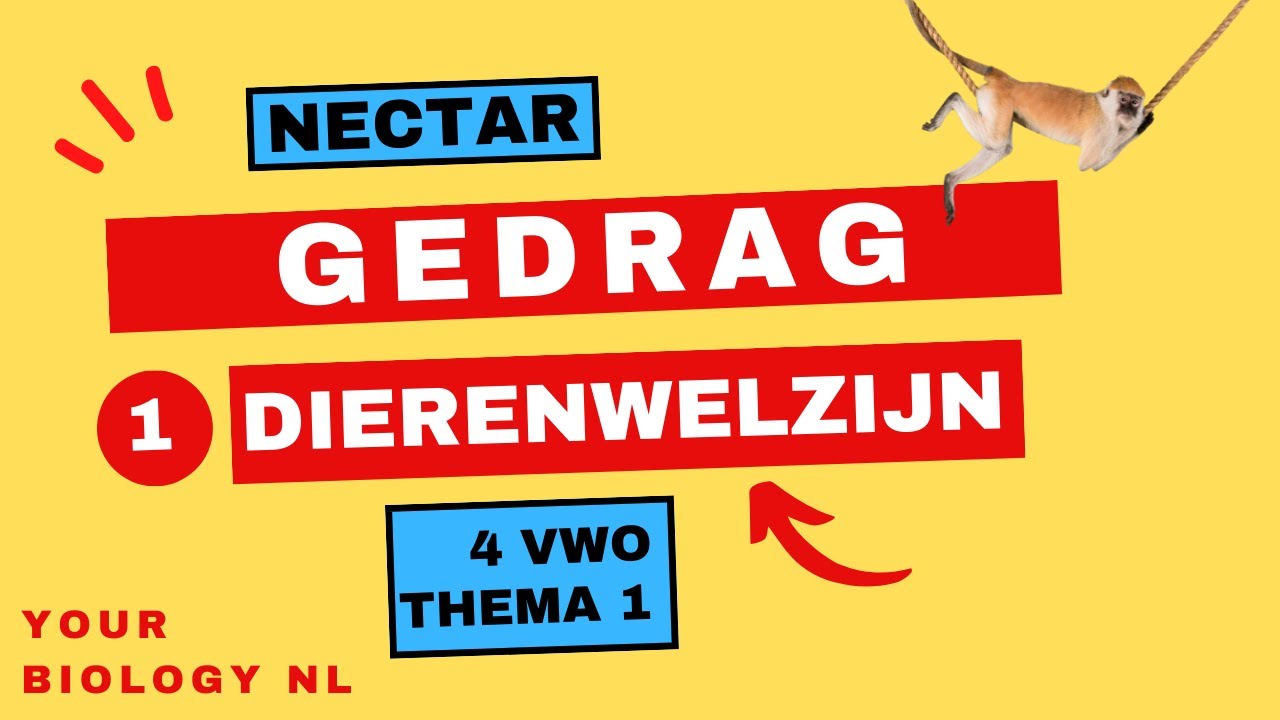 4 vwo | Gedrag | 1 | Dierenwelzijn