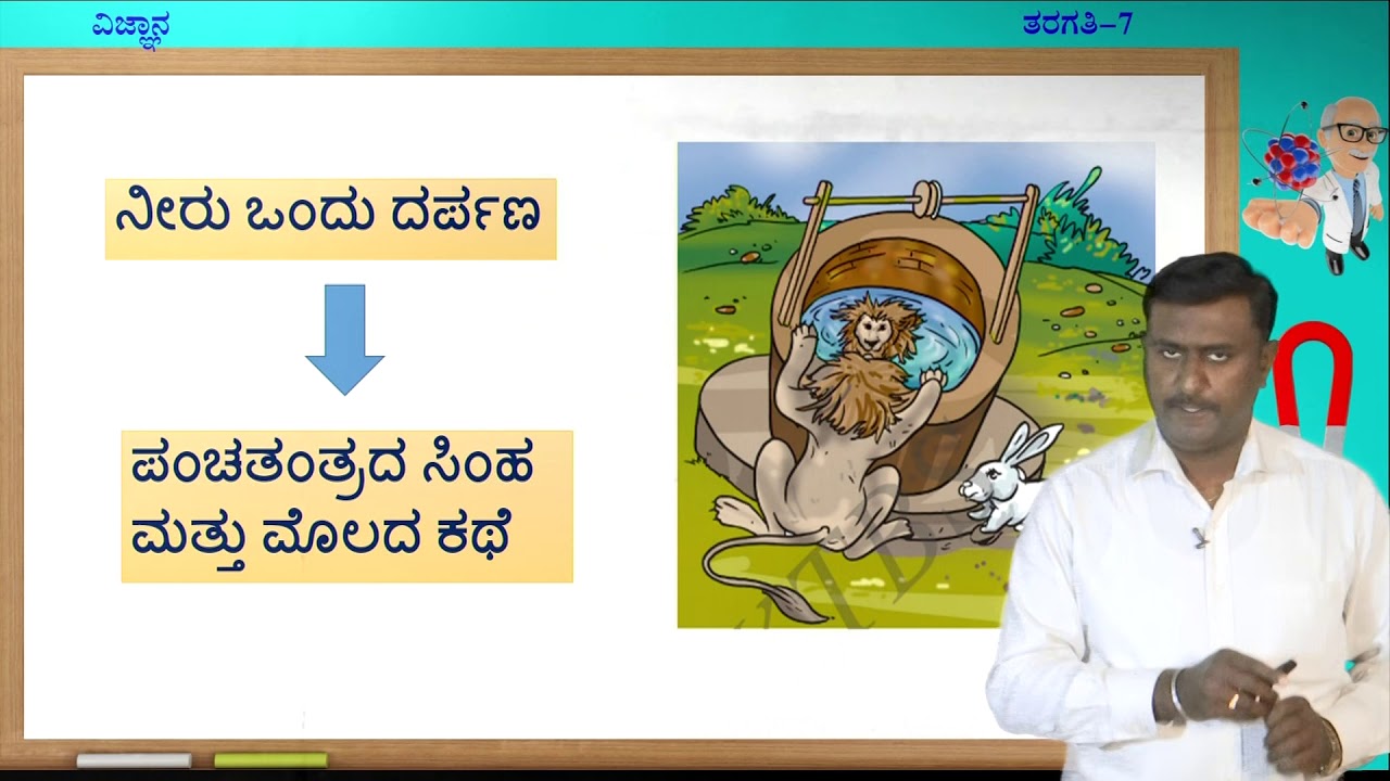 Samveda - 7th - Science - Light (Part 1 of 3) - Day 89