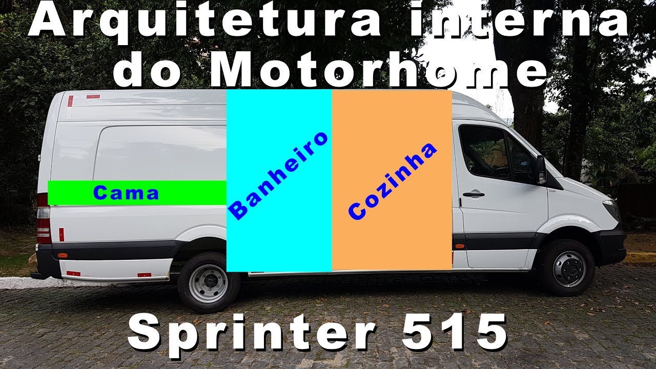 Arquitetura Interna de um Motorhome Mercedes Sprinter 515