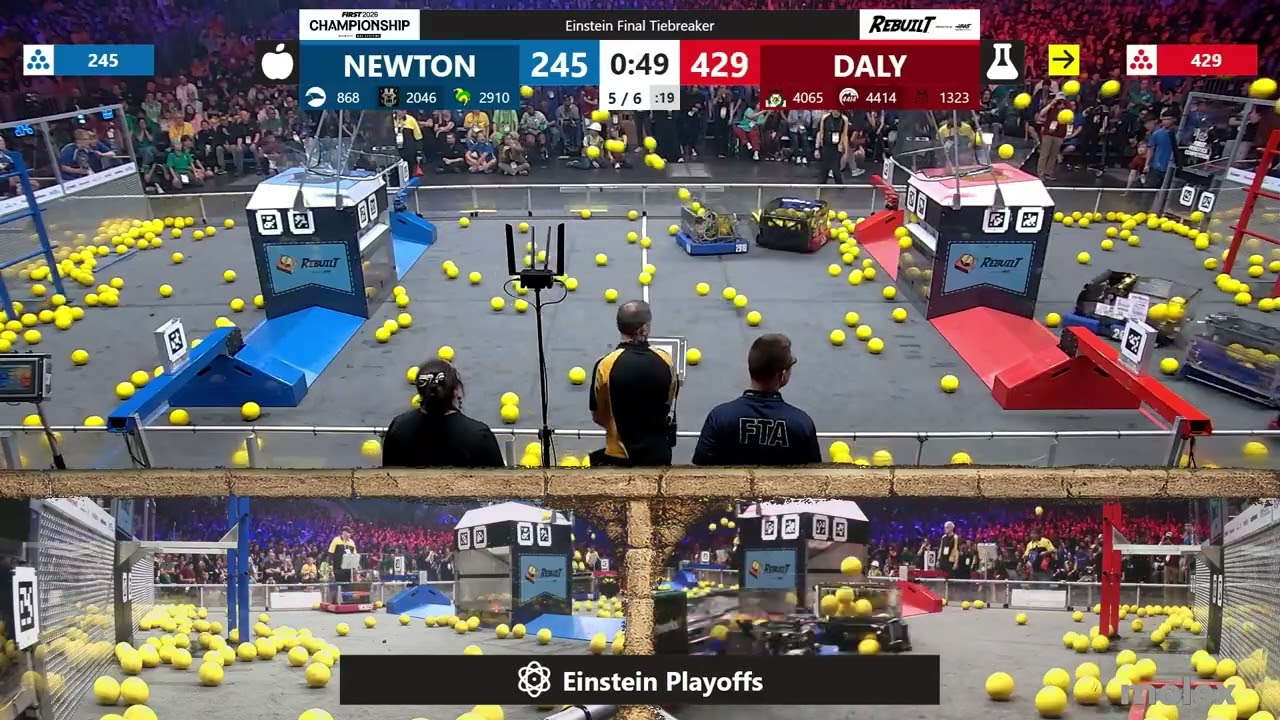 Einstein Final Tiebreaker - FIRST Championship - FIRST Robotics Competition