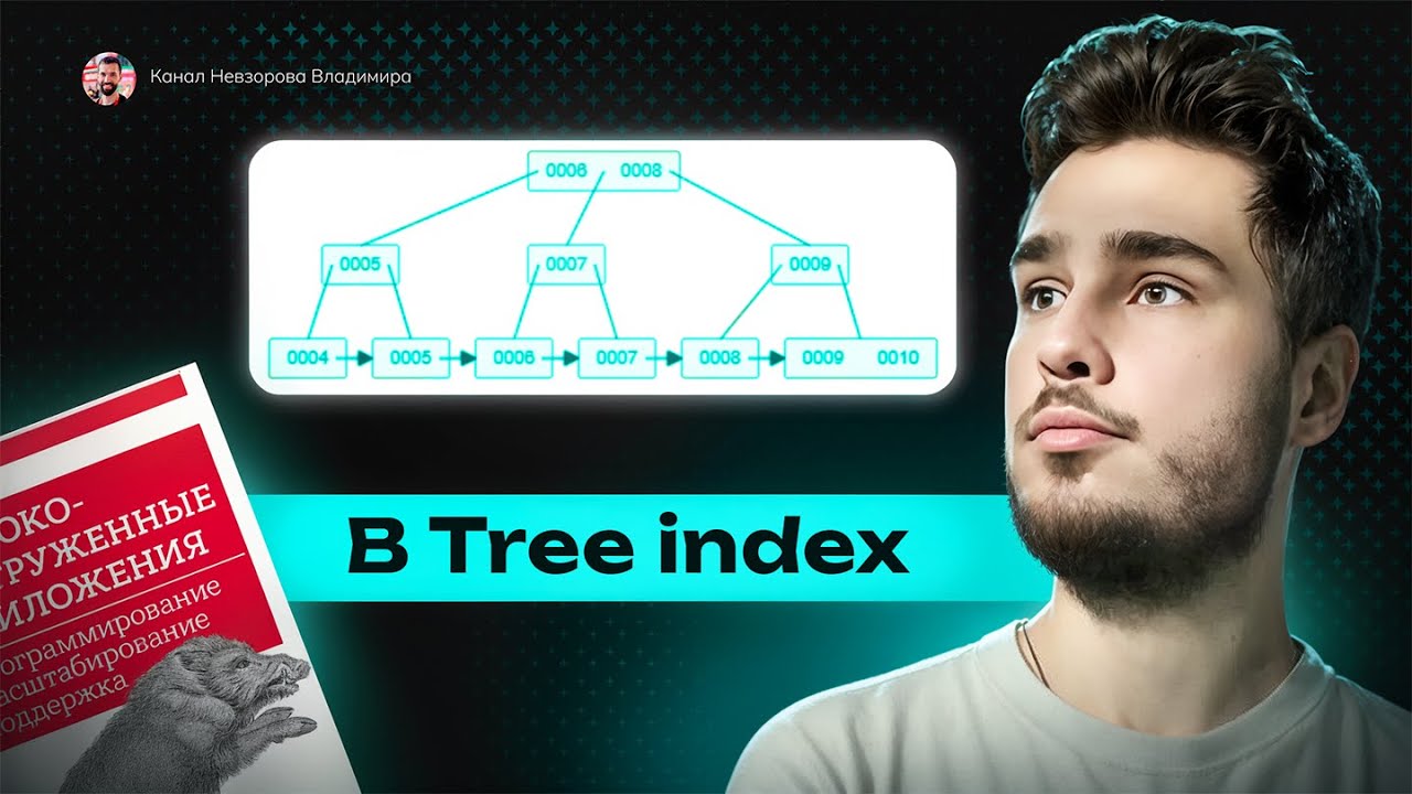 B-tree, OLAP OLTP, Hash Index. Kleppman 3 chapter