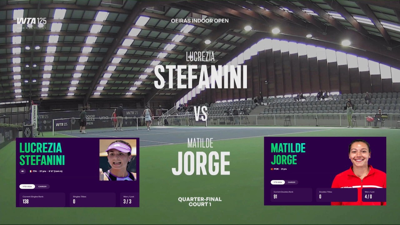 Lucrezia Stefanini (ITA) vs  (WC) Matilde Jorge (POR)  -  Game, Set, Match