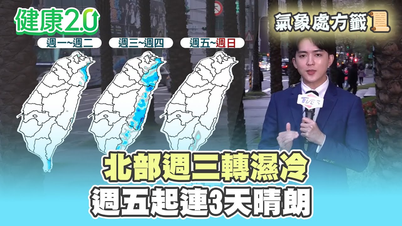 【每日氣象處方籤】北部週三轉濕冷！週五起連3天晴朗 除舊佈新首選！｜20260209 TVBS氣象站 #吳軒彤 氣象主播