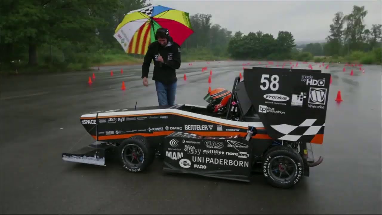 #FSG19 Business Plan Presentation | BEST 3
