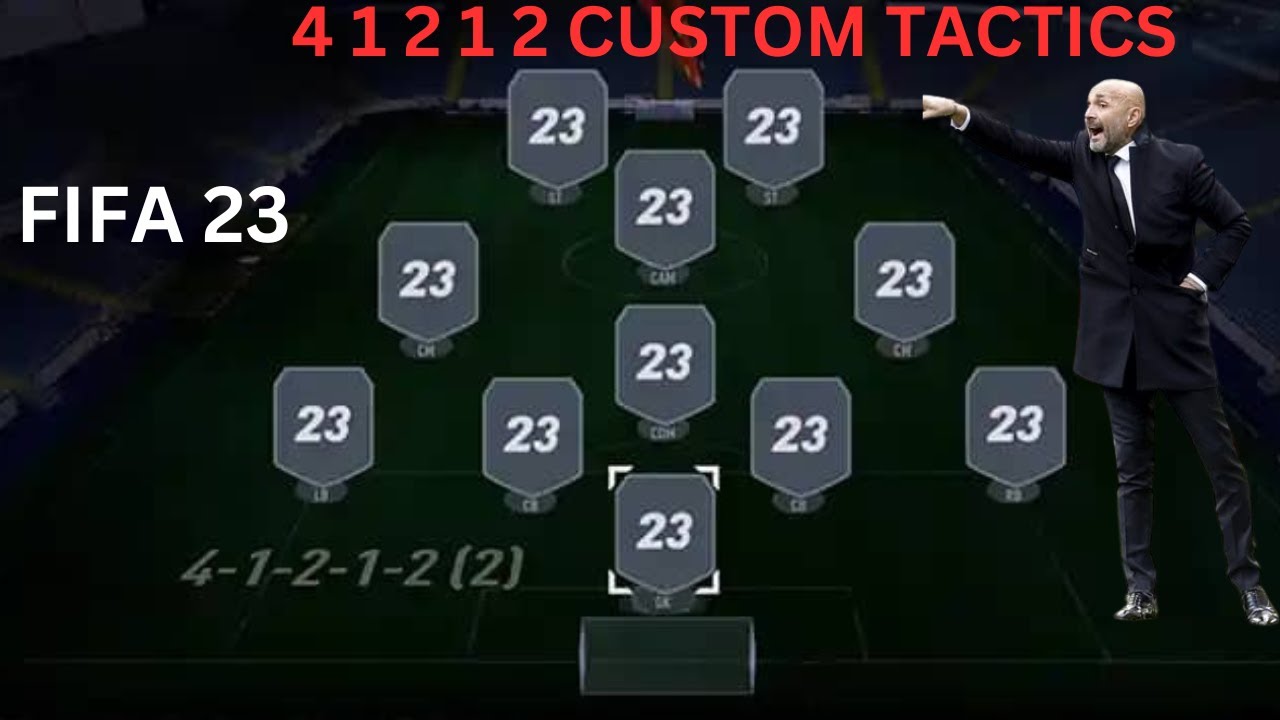 FIFA 23 Best Formation and Tactics ( 41212)