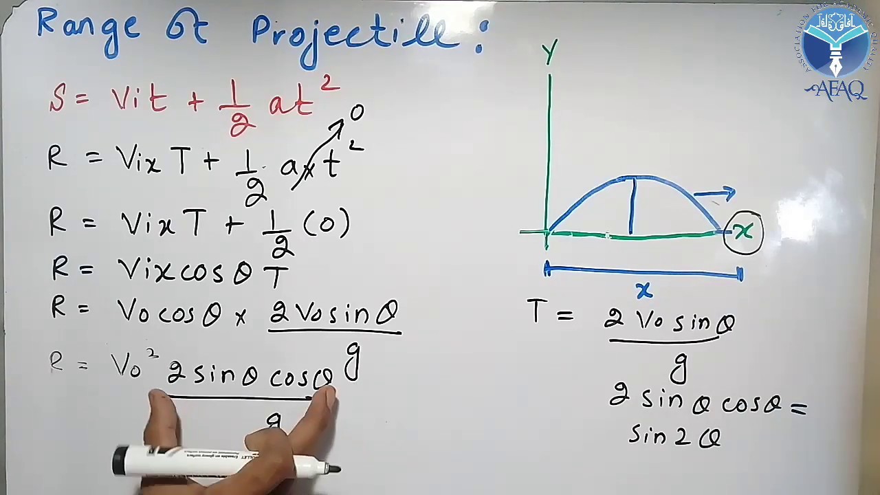 🔴 Range of projectile | Maximum range of projectile| Range of projectile Derivation  | by ACA
