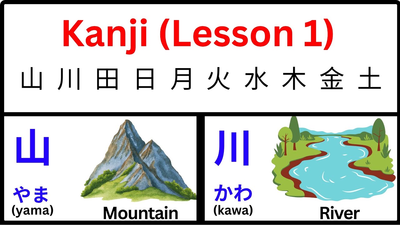 Learn Kanji N5 level Lesson 1 #japanesekanji  #minnanonihongo @spnjapaneselearningchannel 
