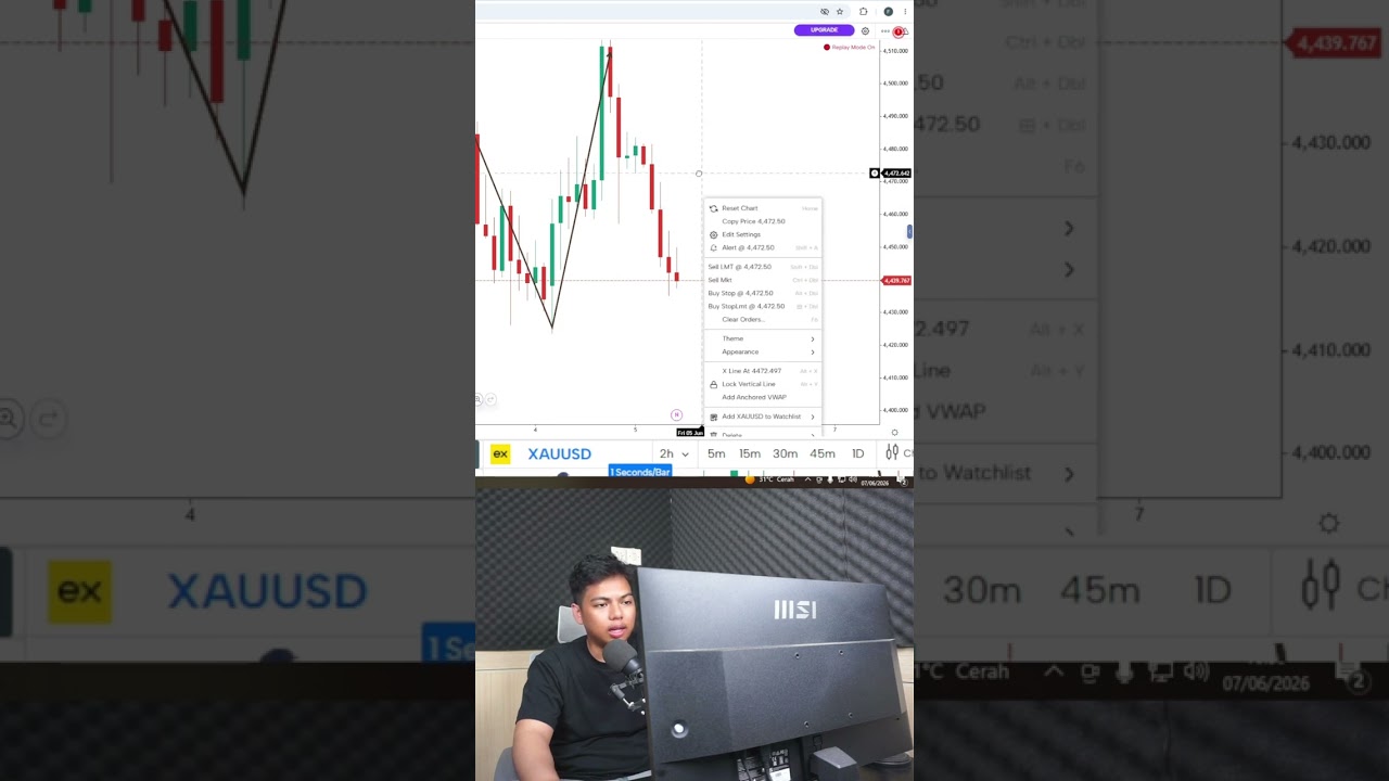 NFP TRADING SECRETS: DON'T JUST ENTER RANDOMLY!