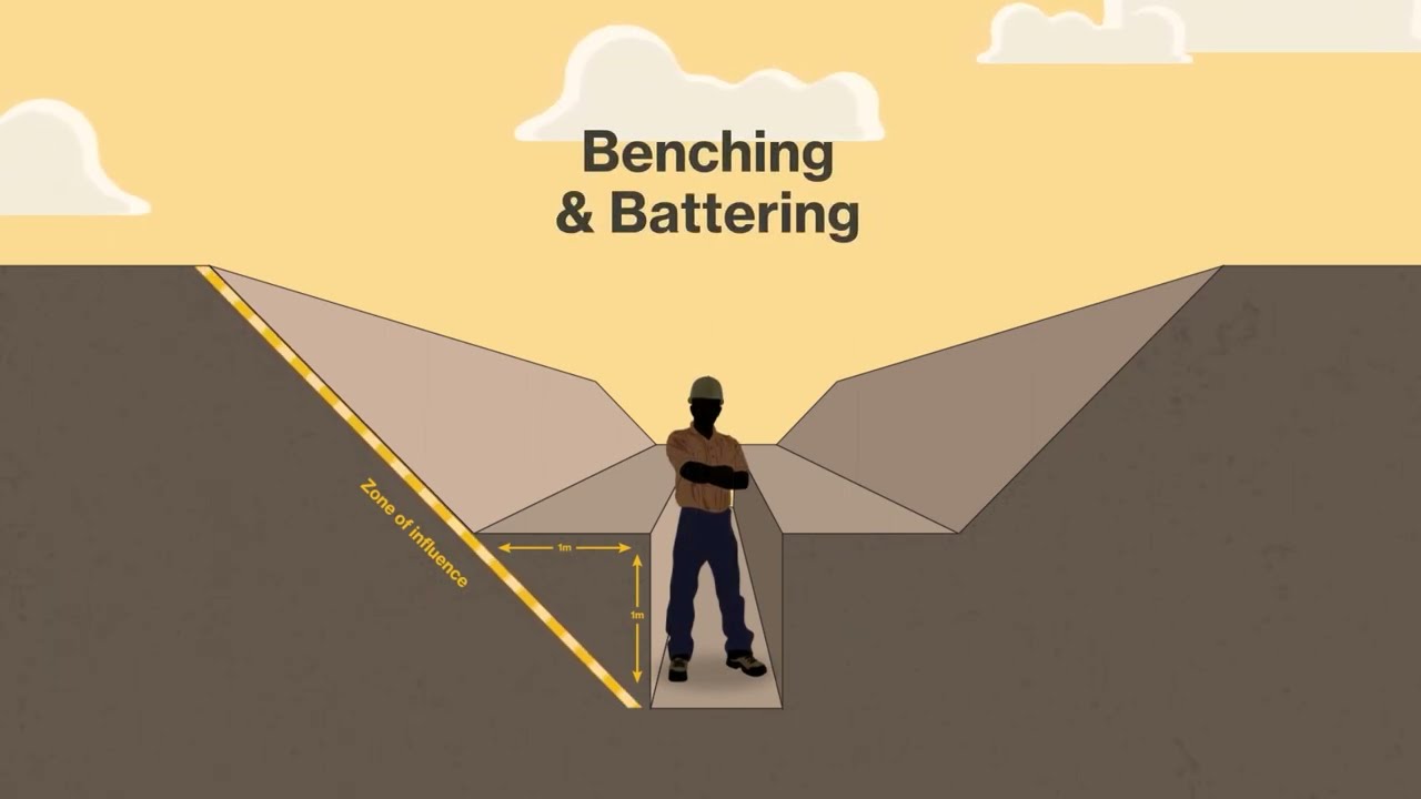 WorkSafe Trenching Controls | Safety guide