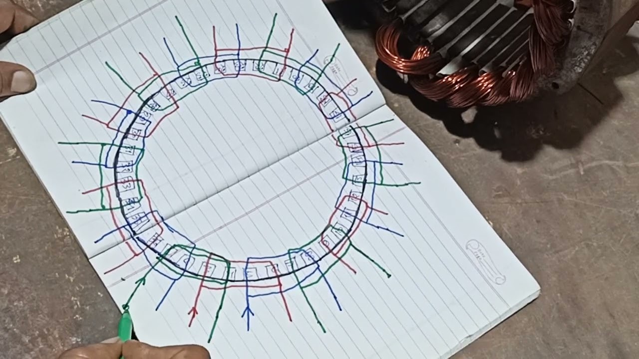 LOW R.P.M.WINDING.P.M.G