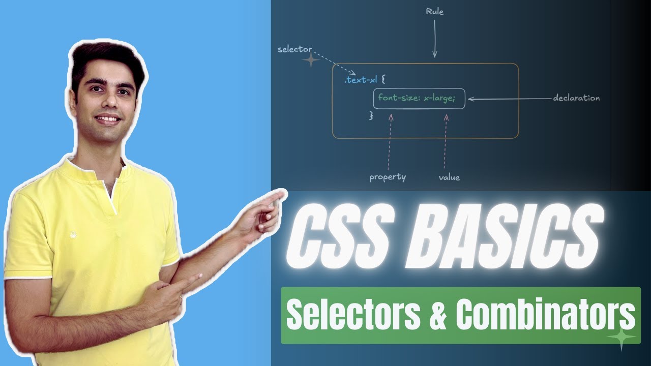 Базовые селекторы и комбинаторы CSS: пошаговое руководство