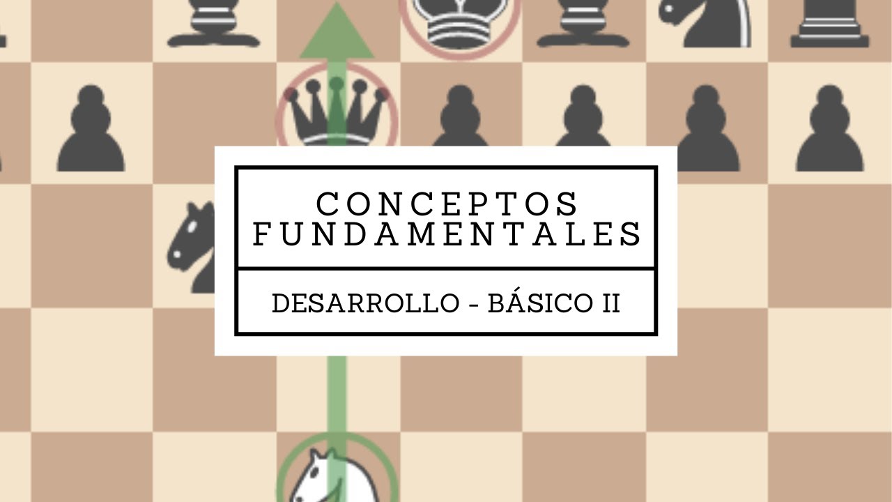 Como Castigar Errores de Tus Rivales en la Apertura [Parte 1]