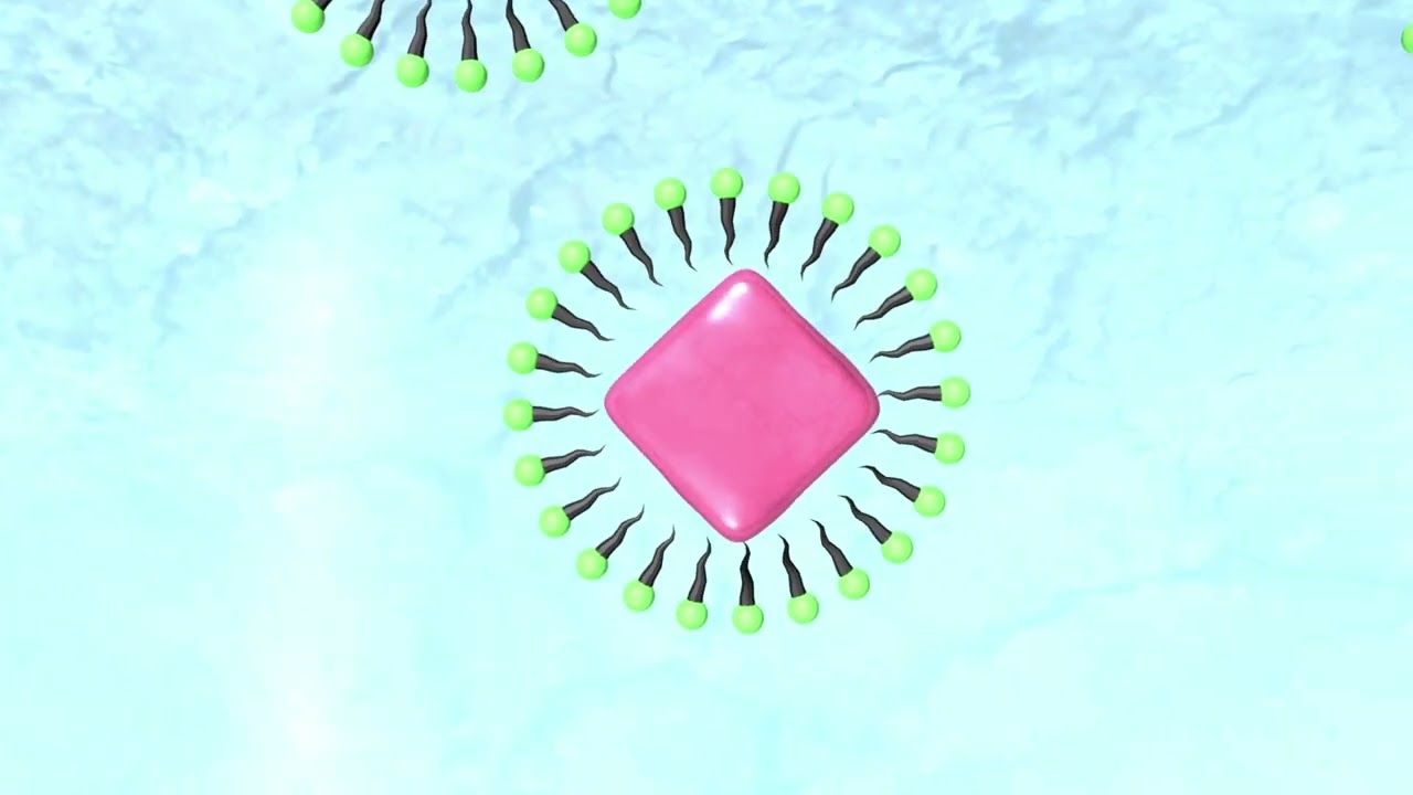 SureFlow Clay Video