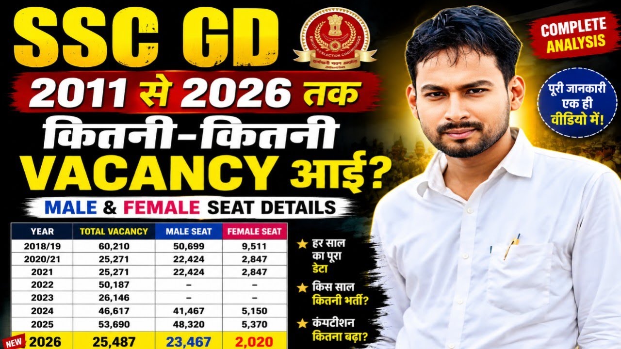 🔥 **SSC GD 2011 से 2026 तक Vacancy का पूरा इतिहास | हर साल कितनी सीटें? Male & Female पूरी Details**