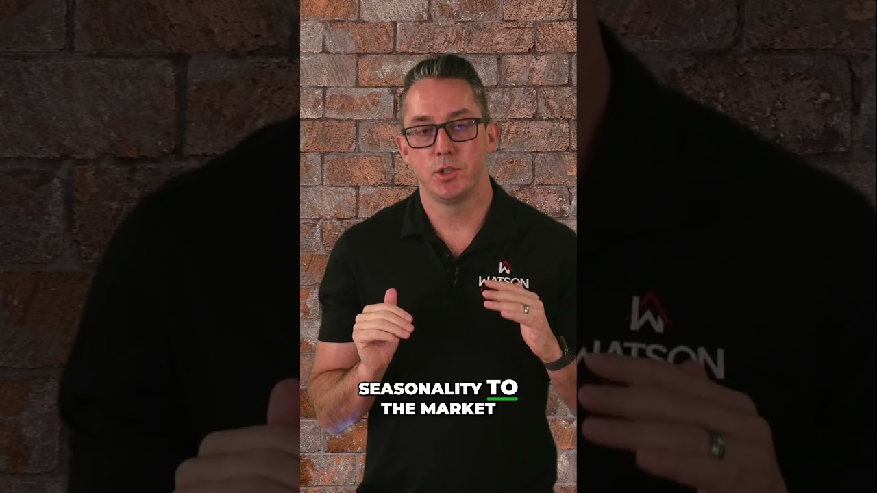 Housing Market Update  Inventory SURGE vs Sales Trends! 