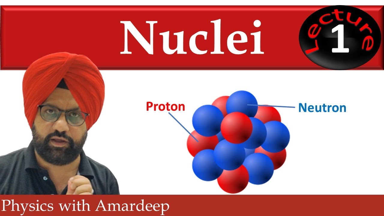Nuclei || Live 1