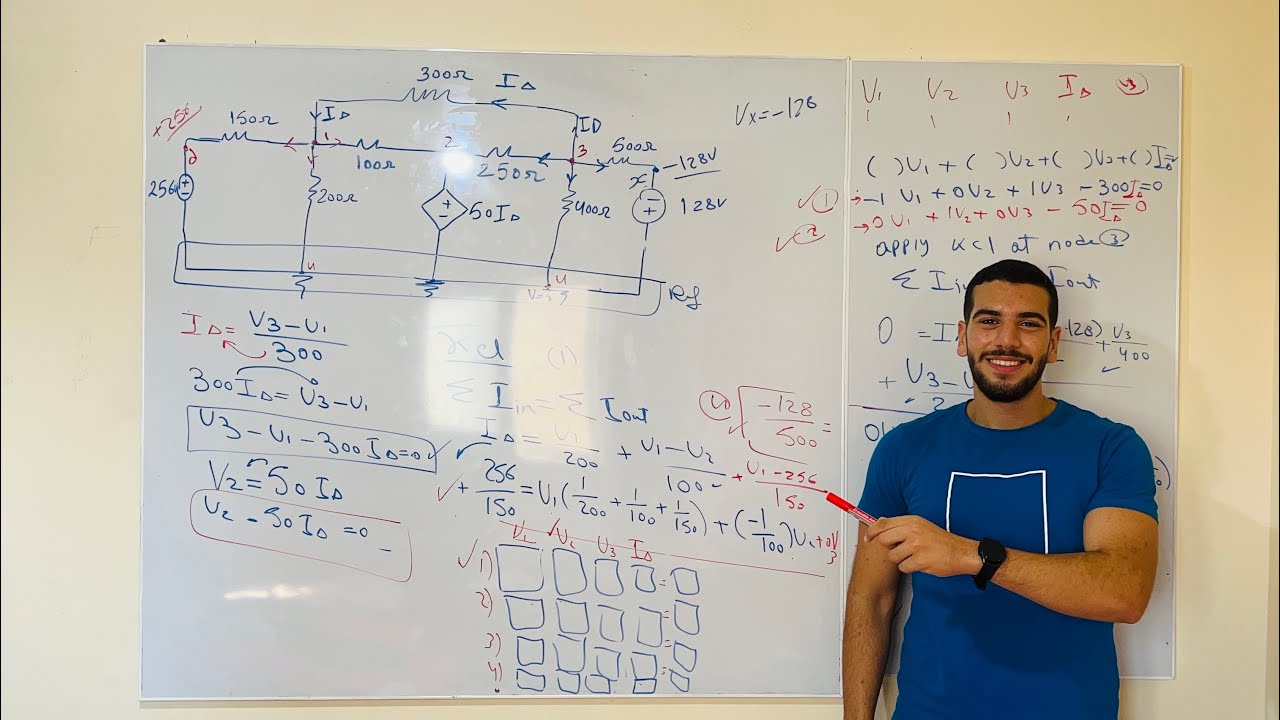 Mesh current Method with Elaxlans part(1)