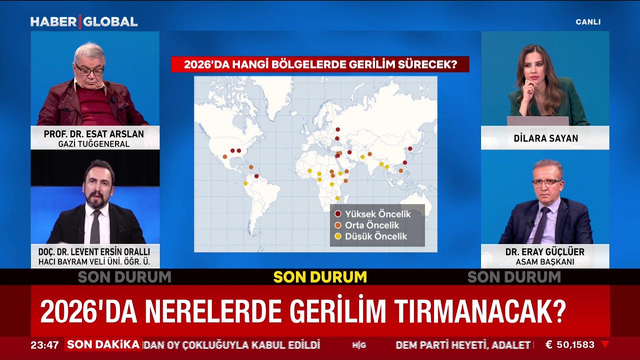 CANLI | Dilara Sayan ile M&uuml;zakere | T&uuml;rkiye Havacılıkta Nereden Nereye Geldi?