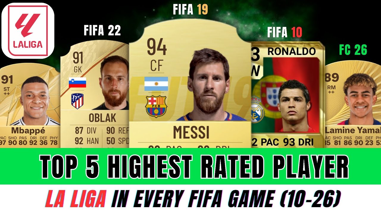 LA LIGA NOSTALGIA 😭😱🤩 TOP 5 HIGHEST RATED PLAYER FIFA10 - FC26