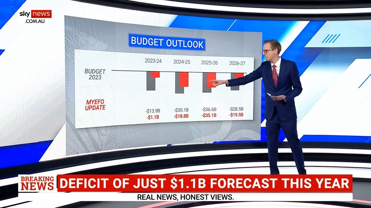 Sky News breaks down key figures from mid-year budget update