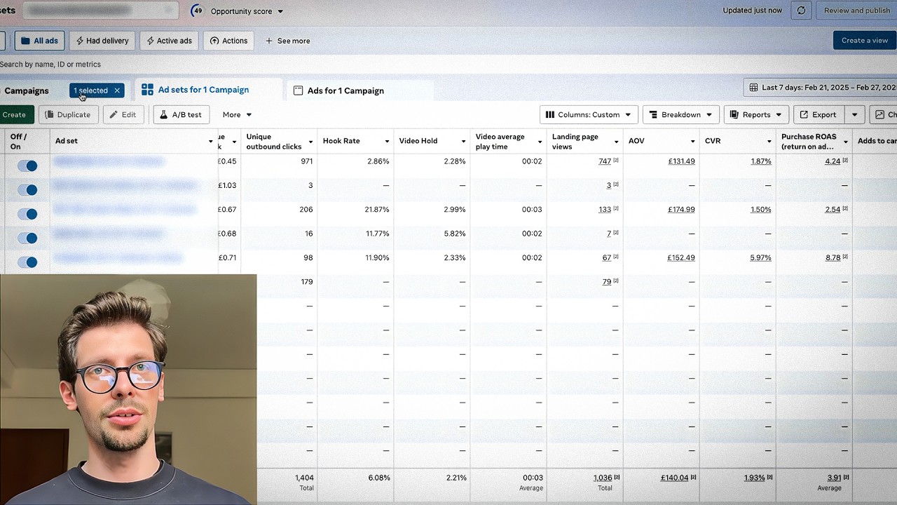 My Daily Facebook Ad Account Optimization Process (For Top Results)