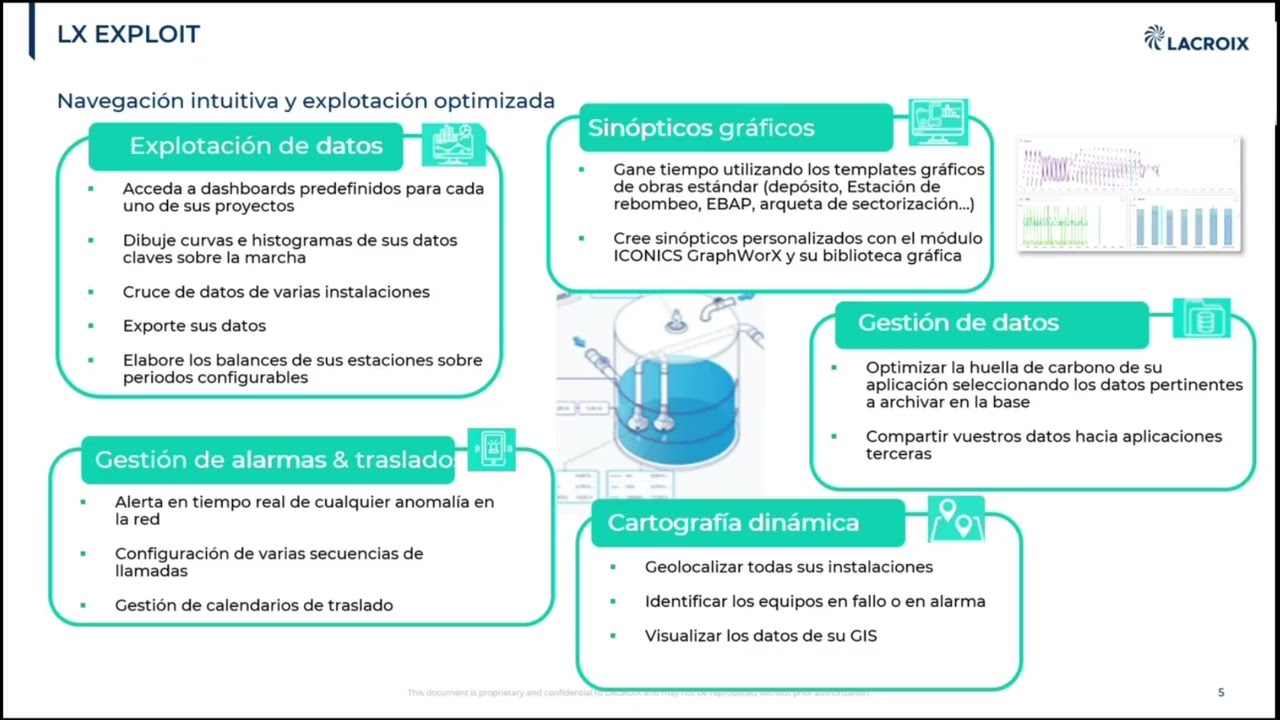 Webinar LX SCADA Partners ES 20260220